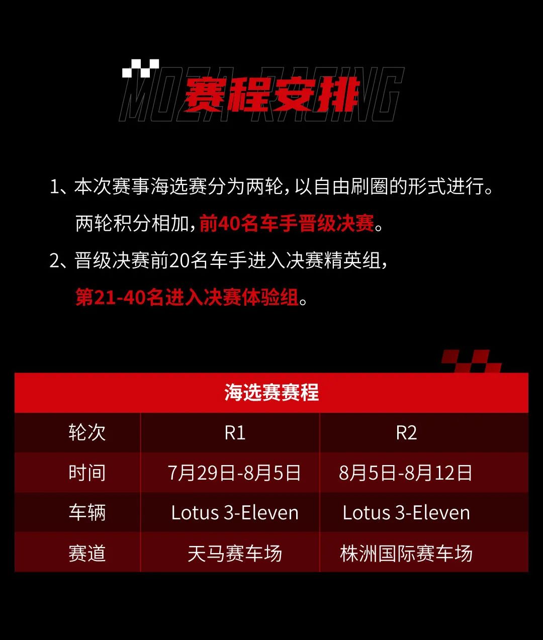 MOZA与上海天马赛车场达成战略合作并同步发起“天魔杯”线上挑战赛！